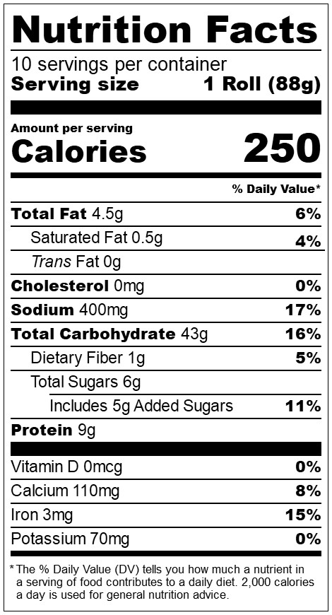 Product Details Nutrition